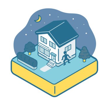 Bir hırsızın evi istila edişinin tasviri