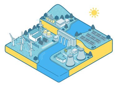 Çeşitli yenilenebilir enerjilerin Isometric çizimleri