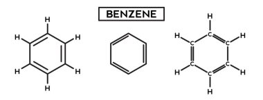 Icon set of benzene molecule structure vector collection clipart