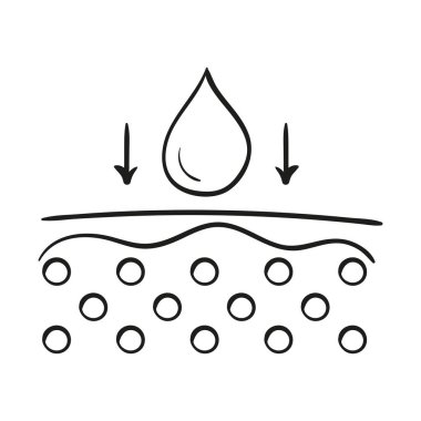 Cilt hidrasyon çizgisi simgesi. Su damlası ve oklu deri tabakaları. Vektör