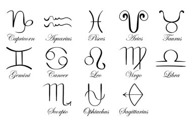 İsimli 13 burçlu yeni yıldız falı. Astroloji, gökyüzü, takımyıldızlar, astronomi, yükseltici, astrolog, astropsikoloji, falcılık, natal çizelge. İtalik biçim