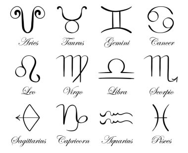 12 burçlu burcun üzerinde isimler var. Astroloji, yıldızlar, gökyüzü, takımyıldızlar, astronomi, yükseltici, astrolog, astropsikoloji, falcılık, natal çizelge, sahte bilim. İtalik biçim
