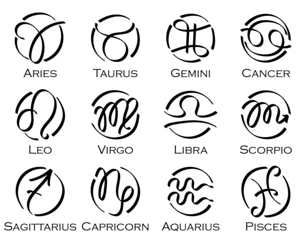 Horoskop Mit Tierkreiszeichen Mit Namen Astrologie Sterne Himmel Sternbilder Astronomie — Stockvektor