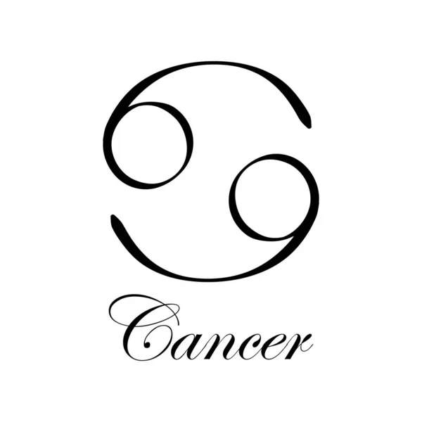 Cancer Med Namn Horoskop Med Eller Zodiaktecken Astrologi Spådomar Stjärnbilder — Stock vektor