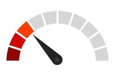 Hız testleri illüstrasyonu için üçüncü bölüm. İnternet, indirme, yükleme, veri yükleme, hız sınırı, araba, bilgisayar, motor, kalite. İş ve reklam için vektör simgesi