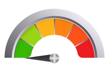 Metal çerçevede çok renkli ölçek. Ölçü, ölçüm, ok, veri aktarım oranı, hız göstergesi, minimum sıcaklık, termometre, tıbbi, mühendislik aygıtı, sağlık izleme, yeşil, turuncu, kırmızı
