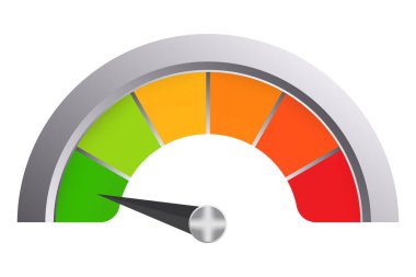 Metal çerçevede çok renkli ölçek. Ölçü, ölçüm, ok, veri aktarım oranı, hız göstergesi, minimum sıcaklık, termometre, tıbbi, mühendislik aygıtı, sağlık izleme, yeşil, turuncu, kırmızı