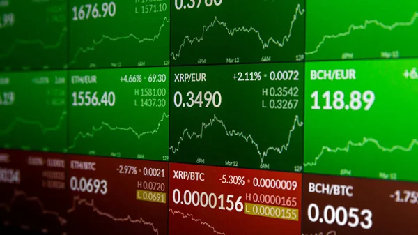 Ekranda ticaret grafiği olan borsa grafiği