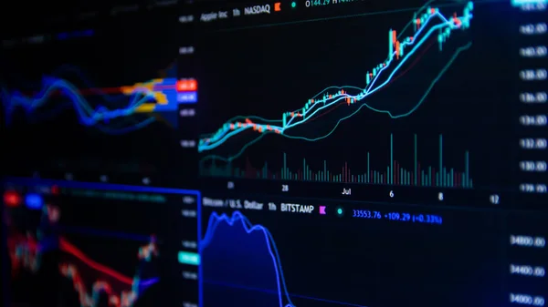 Borsa verileri monitörde. Monitörde iş finans grafiği. Borsa verileri monitörde. İş finans grafiği ekranda.