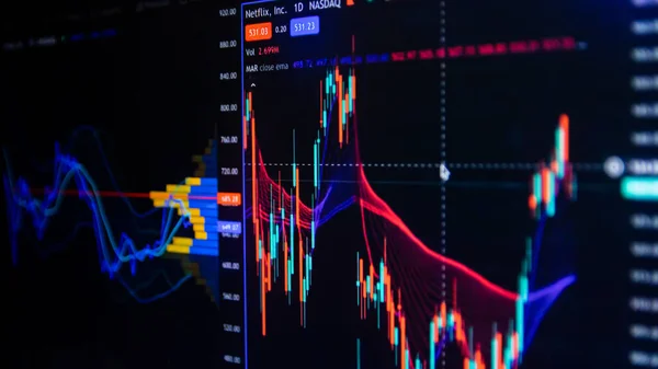 Borsa verileri monitörde. Monitörde iş finans grafiği. Borsa verileri monitörde. İş finans grafiği ekranda.