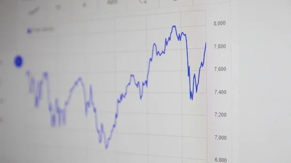 Borsa verileri monitörde. Monitörde iş finans grafiği. Borsa verileri monitörde. İş finans grafiği ekranda.