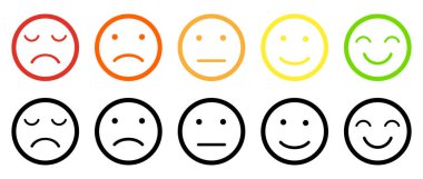 Emoji geribildirim simgesi. Mutlu nötr üzgün emoji duyguları müşteri memnuniyetini simgeler. Gülümseyin.