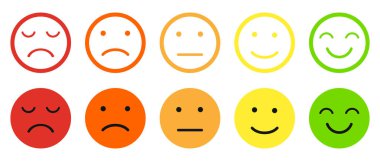 Emoji geribildirim simgesi belirleme Mutlu nötr üzgün emoji duyguları müşteri memnuniyeti tepkisi renkli servis işareti vektör düğmeleri