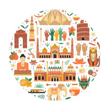 Hindistan 'ın ünlü kültürel sembolleri ve mimarisi olan seyahat kartı. Turistik işaretleri, popüler hatıraları, hayvanları, Hint yemeklerini ve mimari eserleri olan daire şeklinde posterler..