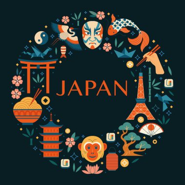 Japonya 'ya seyahat et. Elementleri tasarla. Geleneksel semboller, ulusal hayvanlar, Japon sanatı, mimari simgeler. Kültürel simgeleri ve ünlü turistik yerleri olan klasik tasarım kartı.