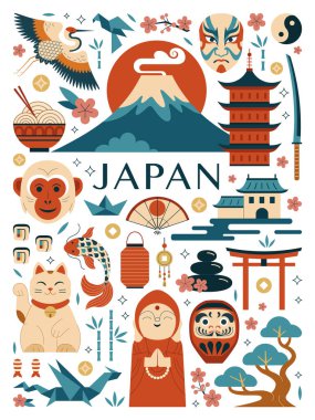 Japon seyahat posterleri ünlü geleneksel semboller, ulusal hayvanlar, Japon sanatı, mimari simgeler. Fuji Dağı, kabuki maskesi, origami ve kiraz çiçeği gibi kültürel simgelere sahip tasarım kartı.