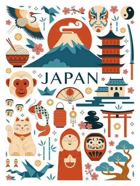 Japon seyahat posterleri ünlü geleneksel semboller, ulusal hayvanlar, Japon sanatı, mimari simgeler. Fuji Dağı, kabuki maskesi, origami ve kiraz çiçeği gibi kültürel simgelere sahip tasarım kartı.