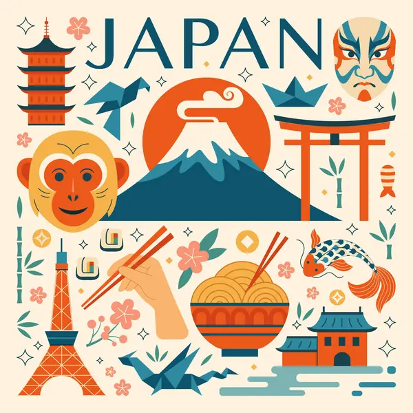 Japon geleneksel sembolleri, yiyeceği, ulusal hayvanları, mimari simgeleri olan klasik Japon seyahat posterleri. Fuji Dağı, kabuki maskesi, origami ve kiraz çiçeği gibi kültürel simgelere sahip tasarım kartı.