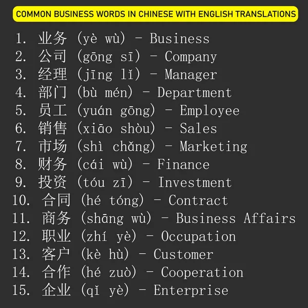 Κοινές Επιχειρηματικές Λέξεις Στα Κινεζικά Αγγλικές Μεταφράσεις Σχεδιασμός Αφίσας Απομονωμένο — Διανυσματικό Αρχείο