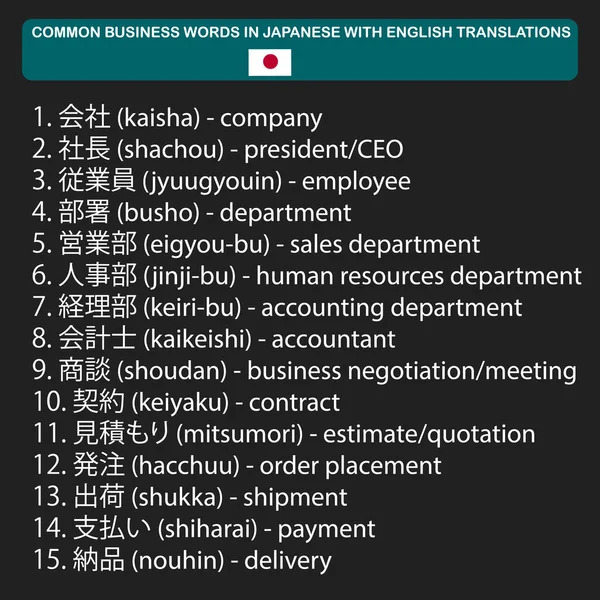 Gemeinsame Geschäftswörter Auf Japanisch Mit Englischen Übersetzungen — Stockvektor