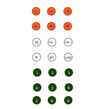 Sembol, sayı ve renk gerçekçiliğine sahip uzak düğme basit vektörü.