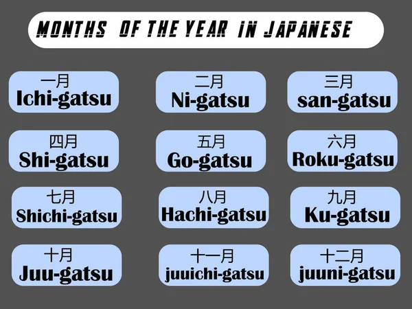 Monate Des Jahres Japanischer Sprache Mit Englischer Übersetzung Kastenform Vektorillustration — Stockvektor