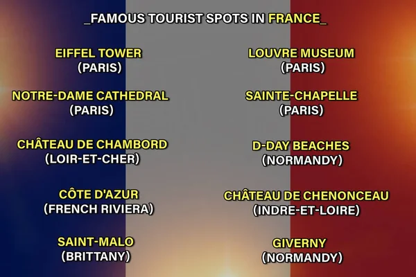 Известные Туристические Места Франции Называют Текстовый Дизайн Фон Размытого Флага — стоковое фото