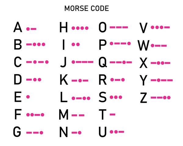 Código Morse Alfabeto Internacional Desenho Vetorial Eps10 — Vetor de Stock