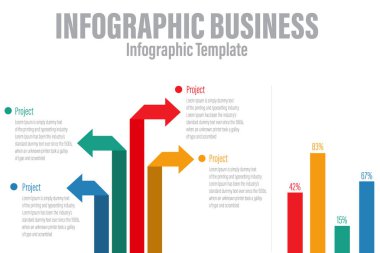 Ortasında başlık bilgisi olan bir grafik.