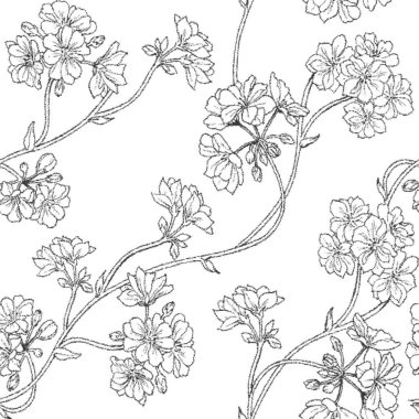 Tekstil ve dijital dikişsiz kalıp tasarımı 