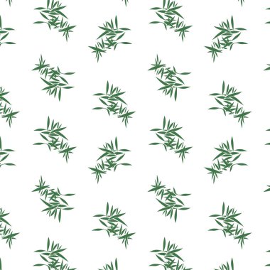 Tekstil ve dijital dikişsiz kalıp tasarımı 