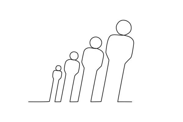 Föreställ Dig Fyra Människor Som Bildar Population Världens Befolkning Dag — Stock vektor