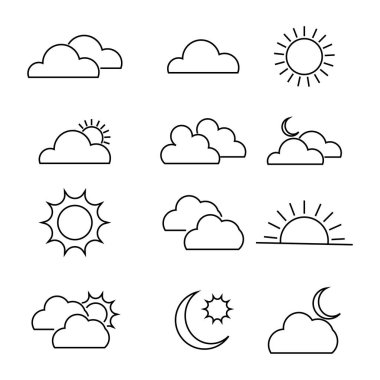 Tüm Koşullar için Temel Hava Simgeleri