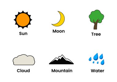 CORE ELEMENTEL simgesi ayarlandı 