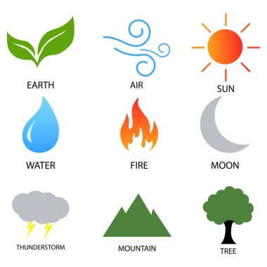 Doğa ve Dünya Elementleri Koleksiyonu