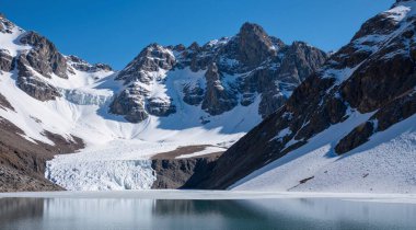 Güzel göl manzarası