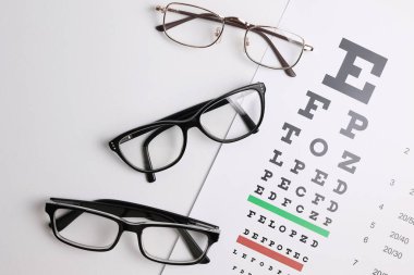 Vizyon test masasının arka planındaki görüş düzeltme gözlüklerinde metin için boşluk var. Yüksek kalite fotoğraf