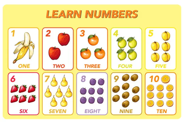 Children cards numbers. Kids Learning Material. Learning numbers, tracing number practice worksheet for kids learning. Play cards for kids learning maths. Mathematics cards for children with fruits