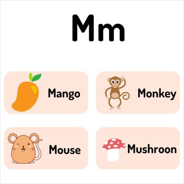 Çocuklar için alfabe. Eğitim. Alfabeler. Alfabe. Çocuk Eğitimi. M Alfabesi