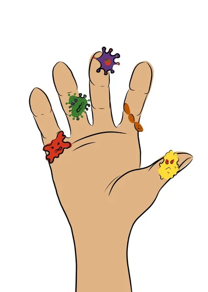 Illustration of microbes on the hand. Topic health, hygiene, parenting