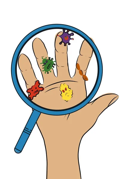 Illustration of microbes on the hand. Topic health, hygiene, parenting