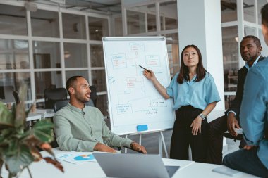 Toplantıda bayan antrenör ya da konuşmacı çeşitli iş adamlarına taktik çizelgesi sunumu yaptı