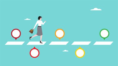 iş ilerlemesi kilometre taşı ya da başarıya adım, zaman çizelgesi proje planlama, plan ya da strateji çizelgesi ile kariyer yolu hedefinde koşan iş kadını