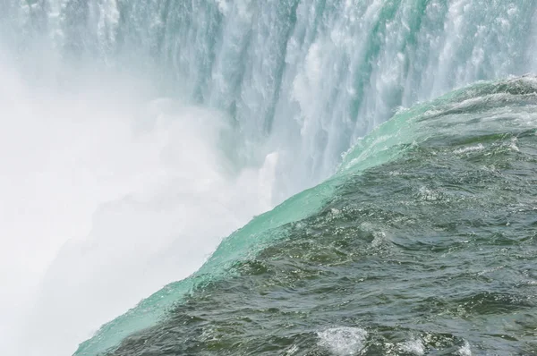 Niagara Şelalesi, Kanada - 30 Mayıs 2015: Niagara Şelalesi 'nin Kanada kısmına bakın