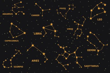 Astrolojik takımyıldızları ve koyu parlak yıldızlı arka planda zodyak sembolleri. Vektör astroloji işaretleri ve yıldızlar. Gizemli ve esrarengiz bir set. Zodiakal takvim tarihleri.