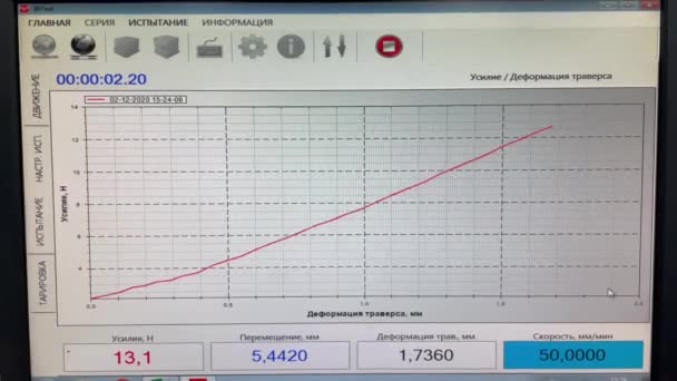 Monitor Computador Exibe Gráfico Deformação Amostras Sob Radiação Ultravioleta Funcionamento — Vídeo de Stock