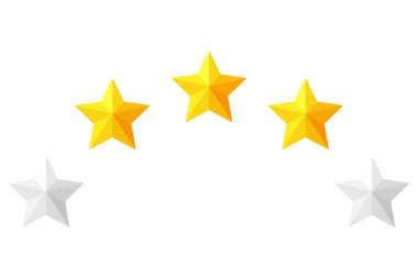 Yıldız Derecelendirme Yorumu Etiketi