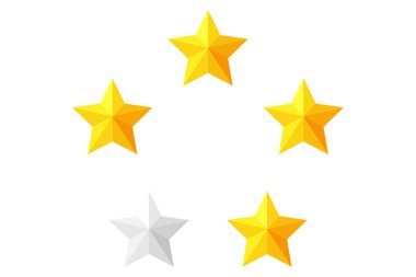 Yıldız Derecelendirme Yorumu Etiketi