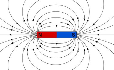 Beyaz arkaplandaki çubuk mıknatıs etrafındaki manyetik alan çizgilerinin vektör çizimi