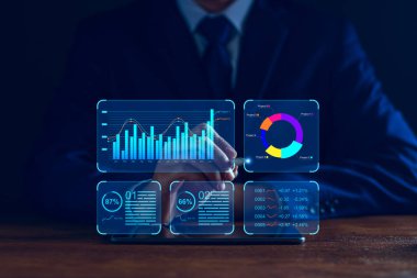 Performansı analiz etmek ve sanal ekranda işletim yönetimi için içgörü raporları ve stratejik kararlar oluşturmak için çizelgeler, ölçüler ve KPI ile iş analizcileri üzerinde çalışan veri analisti.